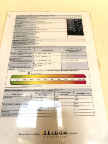 Mieszkanie Sprzedaż Opole Armii Krajowej Batalionu 