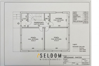 Dom Sprzedaż Opole Chabrów