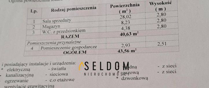 Lokal Sprzedaż Jelenia Góra Centrum 6
