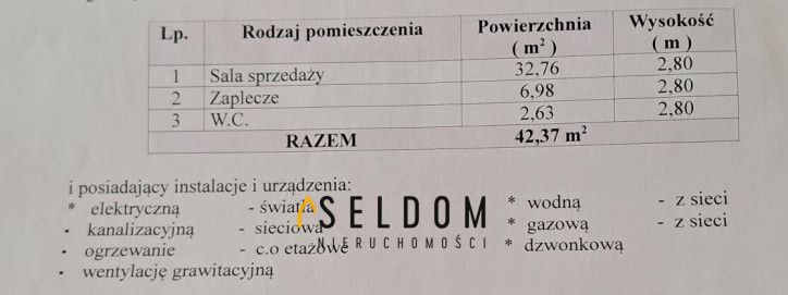 Lokal Sprzedaż Jelenia Góra Centrum 7