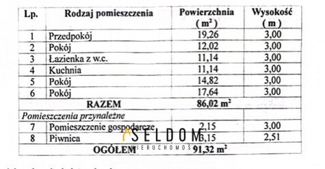 Mieszkanie Sprzedaż Jelenia Góra Centrum 18